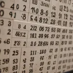 Skuteczne strategie cenowe – jak ustalać ceny, by więcej zarabiać?